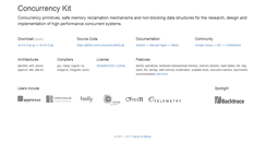 Desktop Screenshot of concurrencykit.org